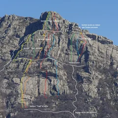 Équipement, modernisation, entretien et mise en conformité de sites d’escalade par Antipodes Constructions en France